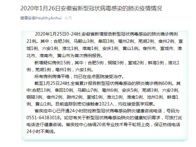 【环球时报】安徽省25日新增新型冠状病毒感染的肺炎确诊病例21例