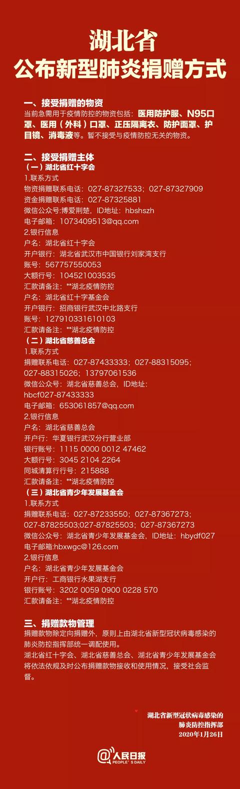 荆楚网■不止武汉！湖北公布防控新型肺炎捐赠方式