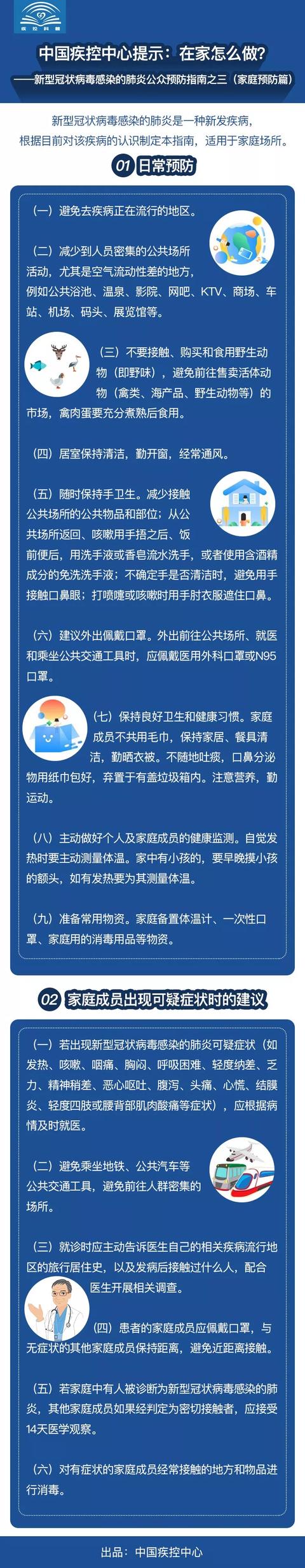 [农业科技报]中国疾控中心提示：在家怎么做？（家庭预防篇）