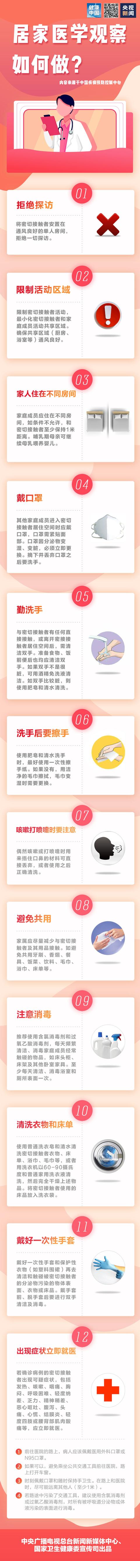 「掌上兰州」重要！与患者密切接触或同乘交通工具后，你该这样做