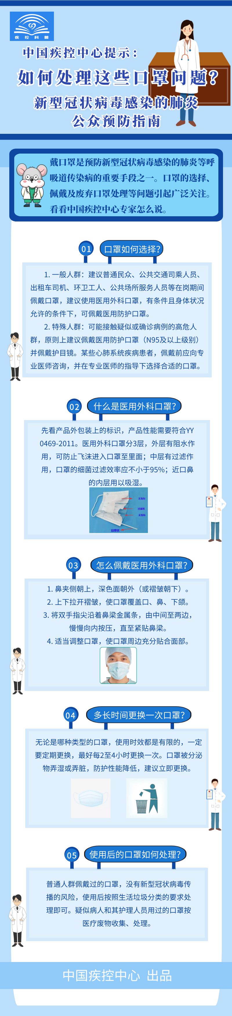 中国疾控中心：中国疾控中心提示：如何处理这些口罩问题？