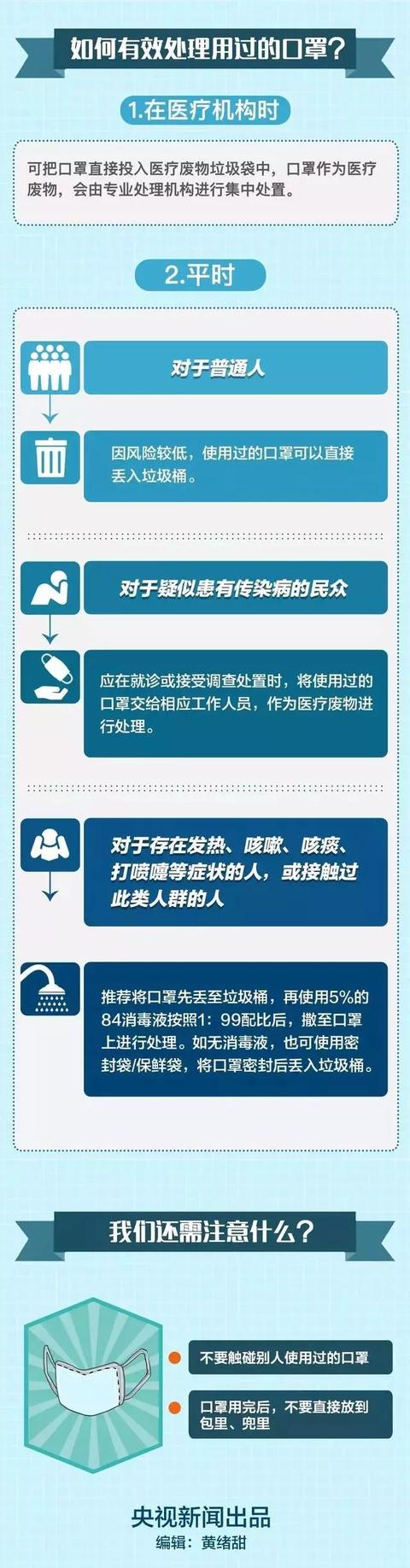 「网信天津」用过的口罩究竟怎么处理？权威方法在这里