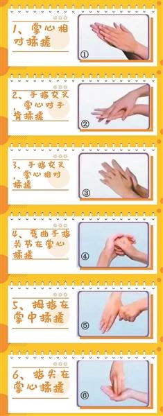 [中国小康网]专家答疑：什么情况下一定要洗手？如何正确洗手？