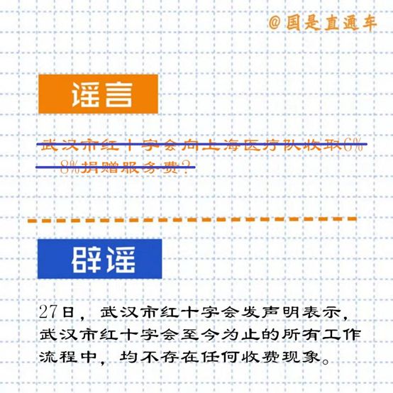 国是直通车■武汉女子结束法国大罢工？在武汉只能吃方便面？……今日辟谣！