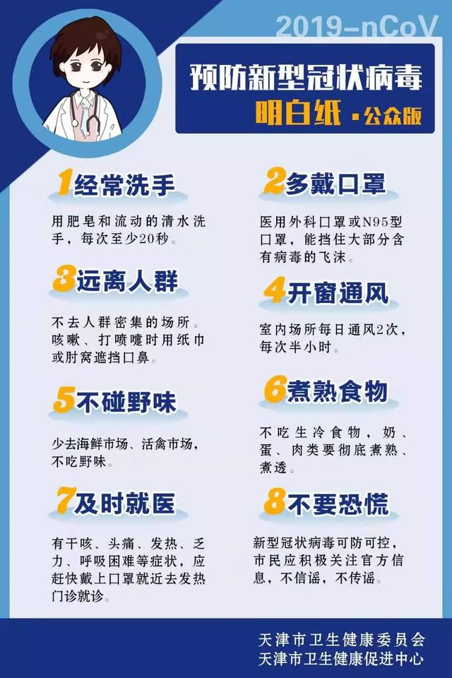 科普预防新型冠状病毒之公众版