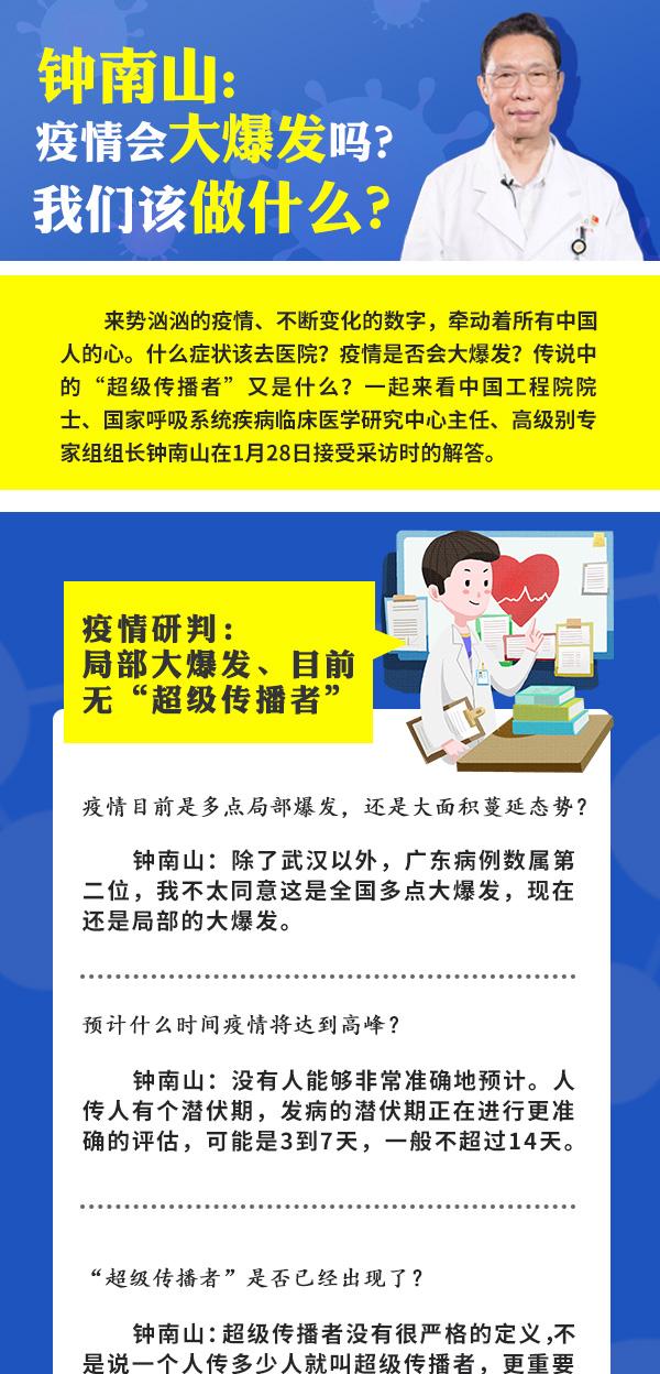 中央纪委国家监委网站■钟南山：疫情会大爆发吗？我们该做什么？
