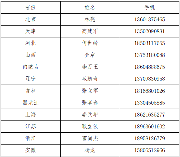武汉广播电视台：湖北籍游客省外应急服务热线开通