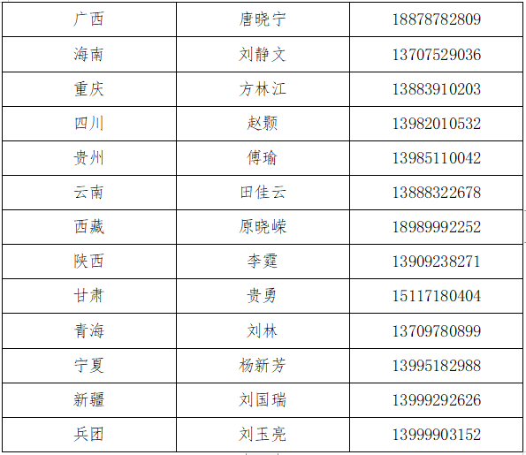 武汉广播电视台：湖北籍游客省外应急服务热线开通
