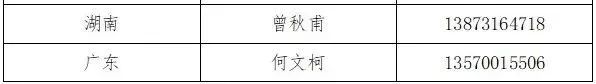 武汉广播电视台：湖北籍游客省外应急服务热线开通
