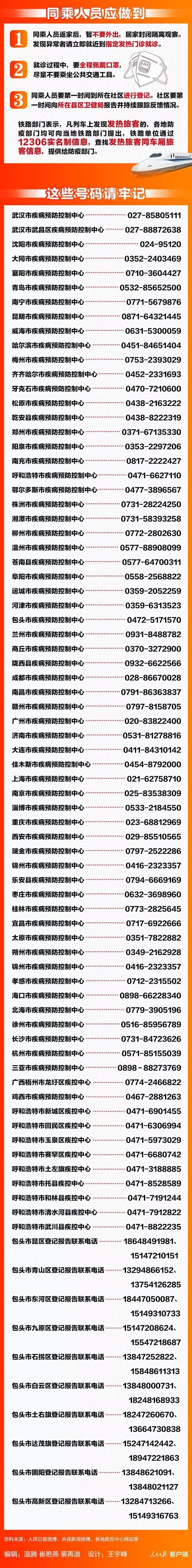 红星新闻■紧急扩散！这196个车次、航班发现患者，急寻同行人