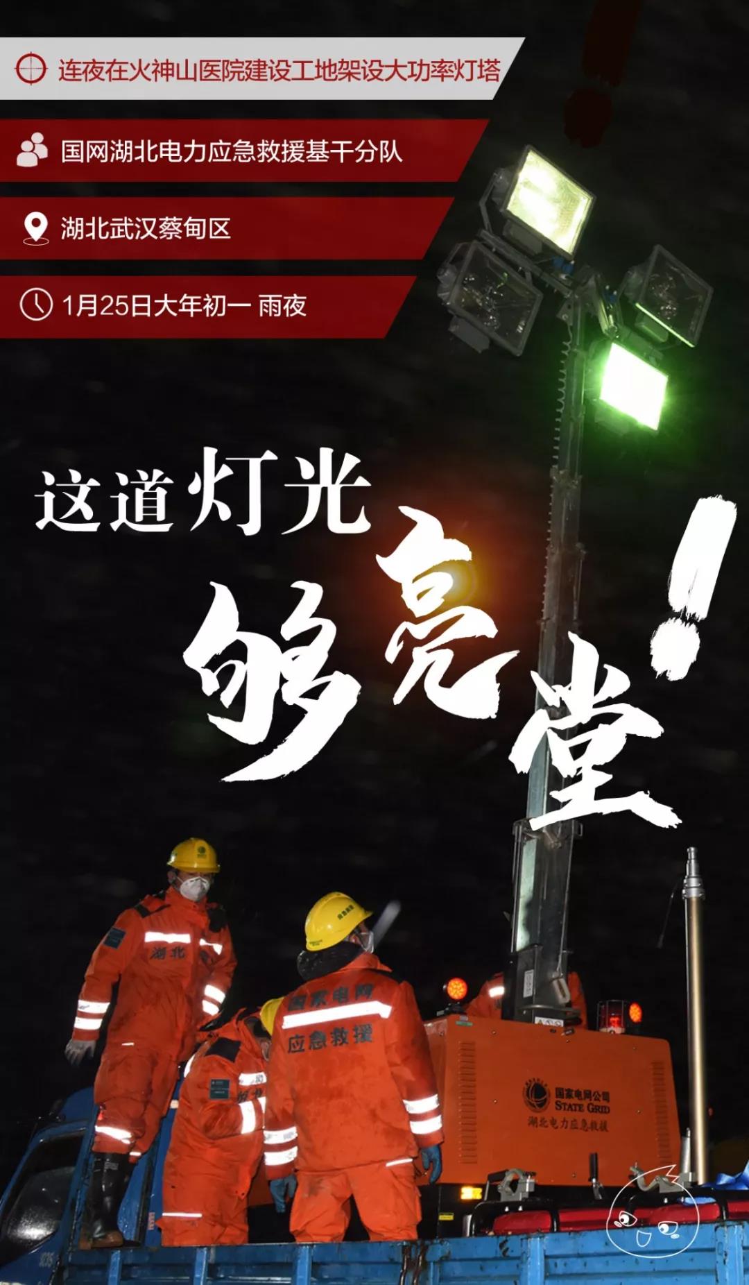 电网头条■够劲！你不常见的国家电网人画面