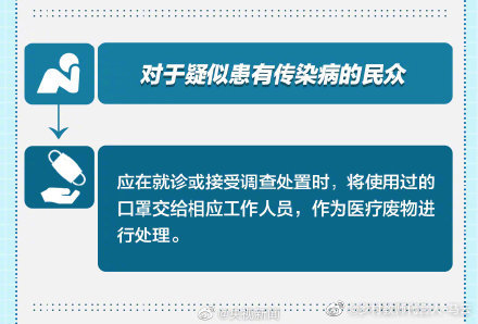 「经济日报」马云呼吁：认真处理废弃口罩并且合理有效使用口罩