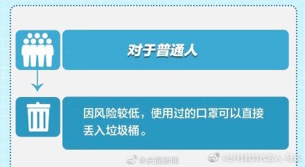 「经济日报」马云呼吁：认真处理废弃口罩并且合理有效使用口罩