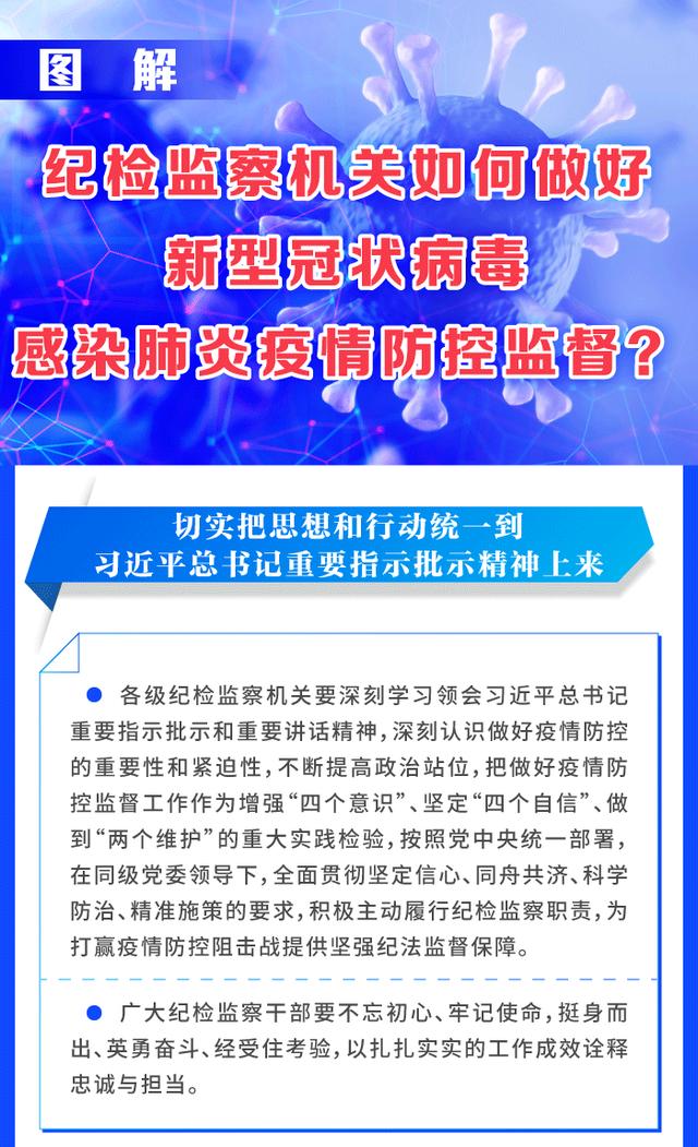 【中央纪委国家监委网站】图解｜纪检监察机关如何做好新型冠状病毒感染肺炎疫情防控监督？