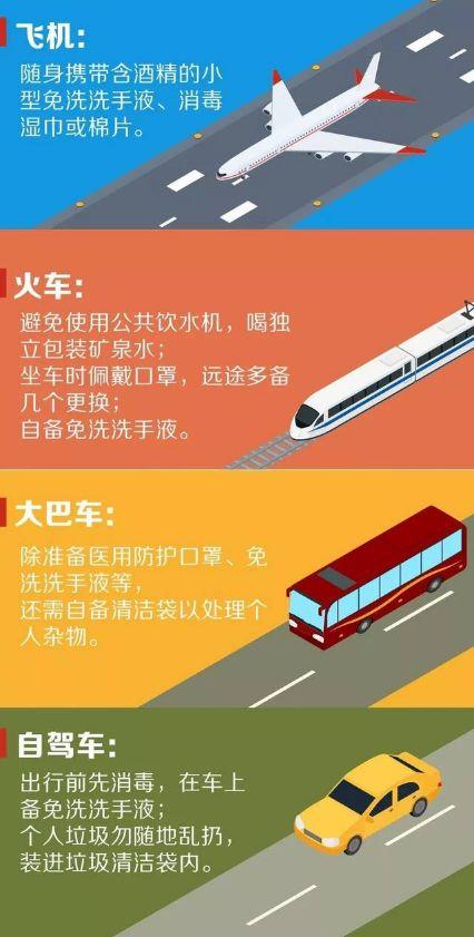 凤凰卫视■节后返岗返程，这份来自专家的“防疫宝典”要收好