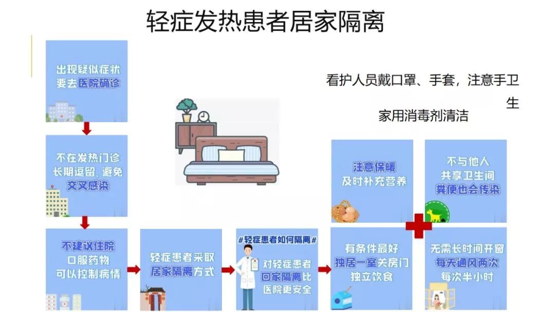 人民出版社@@14亿人，这份新型冠状病毒防控知识手册，请查收！