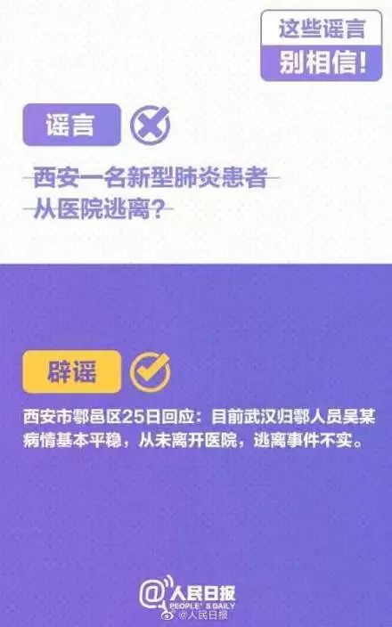 「印象契丹巴林左旗」「聚焦」最新疫情谣言汇总，请切勿传谣