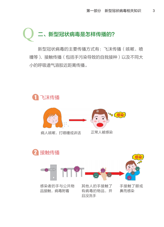 电网头条@国家电网编制新型冠状病毒防控知识手册