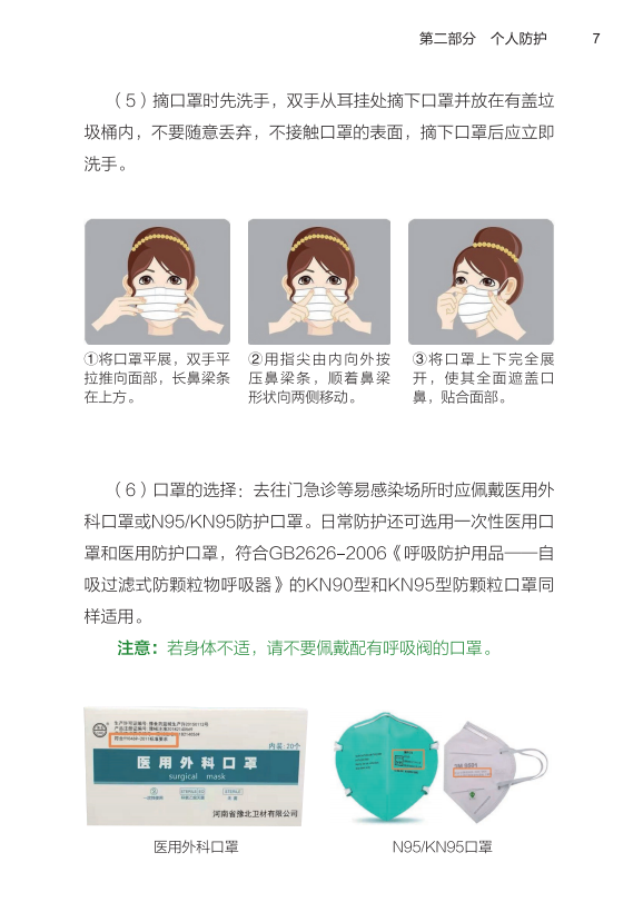 电网头条@国家电网编制新型冠状病毒防控知识手册