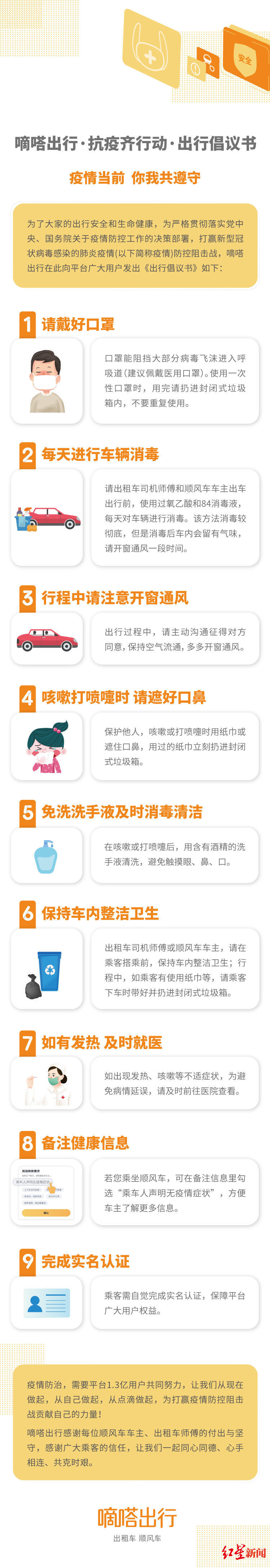 [红星新闻]嘀嗒出行：倡议乘客戴好口罩，乘车先声明无疫情症状