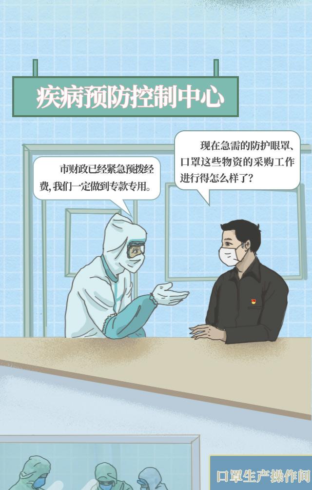 「中央纪委国家监委网站」手绘长图丨抗疫路上，纪检监察干部在这里！