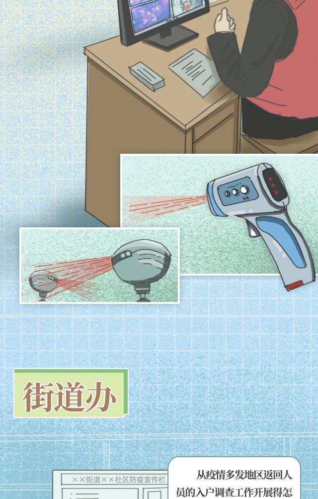 「中央纪委国家监委网站」手绘长图丨抗疫路上，纪检监察干部在这里！