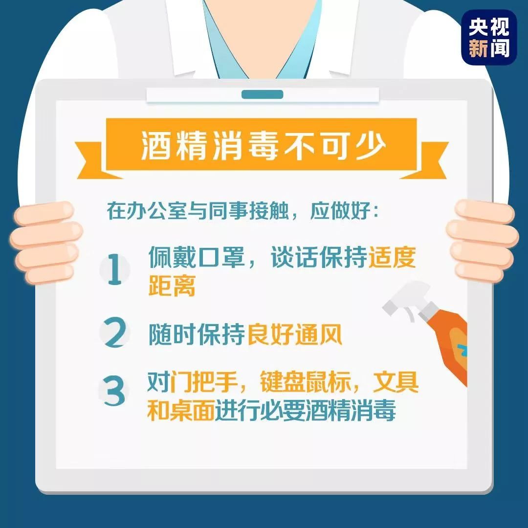 「经济之声」@即将返岗工作的你，办公区这些地方最高危……