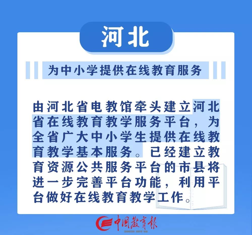 中国教育报@请收藏！停课不停学，这些地方已确定中小学线上上课时间！｜特别关注