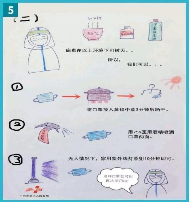 【荆楚网】口罩不够用？消毒后再用，一个顶5个？专家这样说……