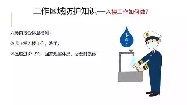 山西广播电视台融媒体：【抗疫答疑小知识⑩】返程途中、上班后咋防控？权威指南来啦！