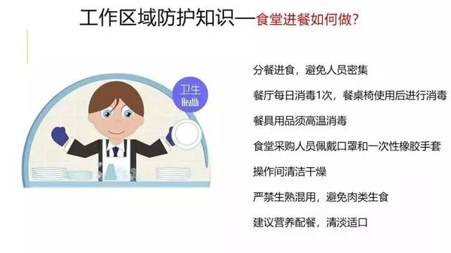 山西广播电视台融媒体：【抗疫答疑小知识⑩】返程途中、上班后咋防控？权威指南来啦！