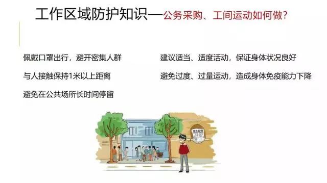 山西广播电视台融媒体：【抗疫答疑小知识⑩】返程途中、上班后咋防控？权威指南来啦！