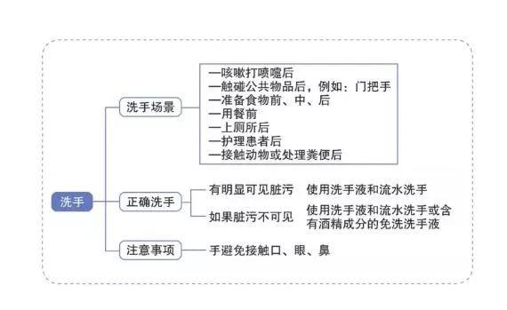 每日经济新闻■比双黄连靠谱！钟南山团队发布新型肺炎居家康复及防护策略