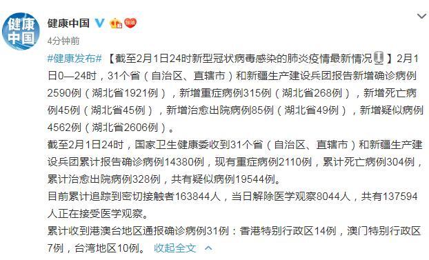 陕西法制网@31省份新增新型肺炎确诊病例2590例 累计14380例