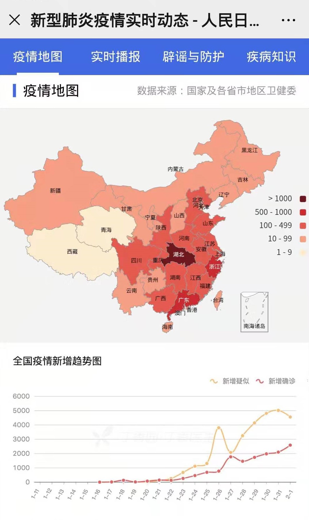 #山西广播电视台融媒体#山西省新增确诊病例9例！累计确诊56例！附晋城、忻州通报出行情况