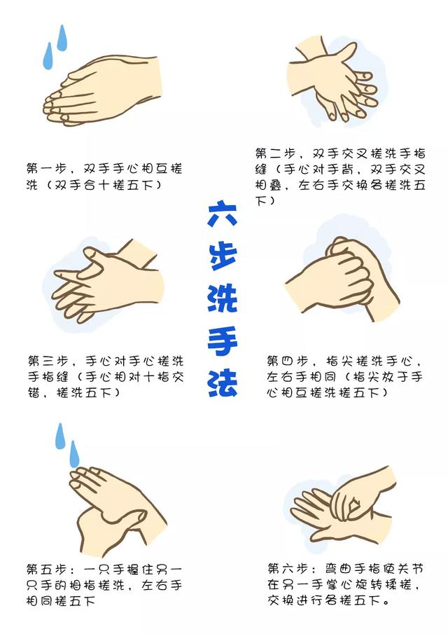 「科普中国」如何远离新型冠状病毒的感染？做好个人防护是关键