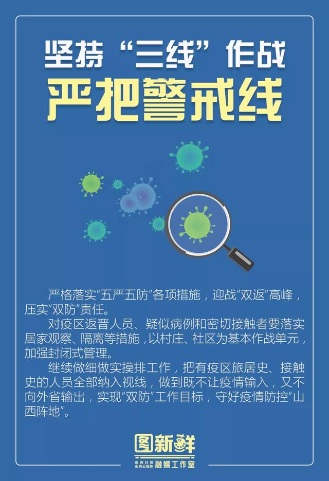 「太原日报」打赢疫情防控阻击战！6张海报速看山西再部署
