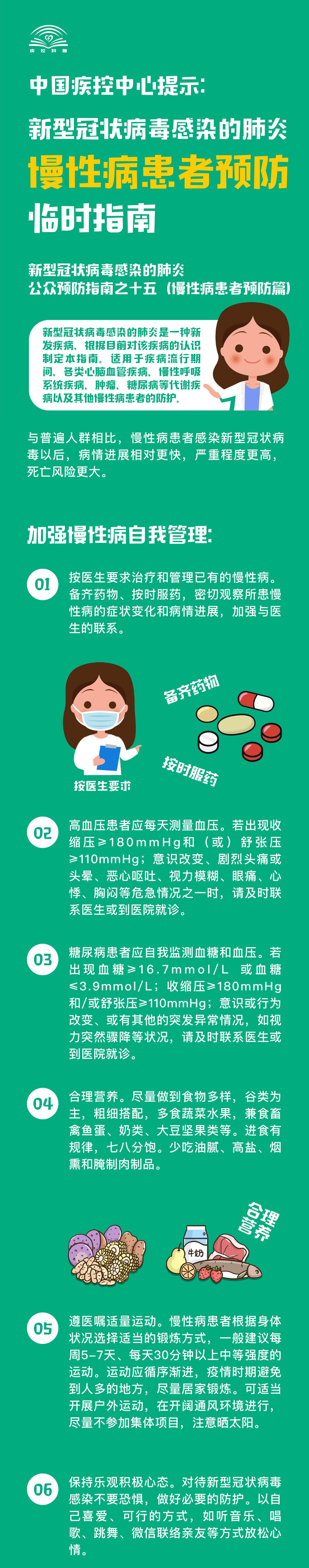 保健时报■慢性病患者预防新型肺炎？一张图帮你轻松解答！
