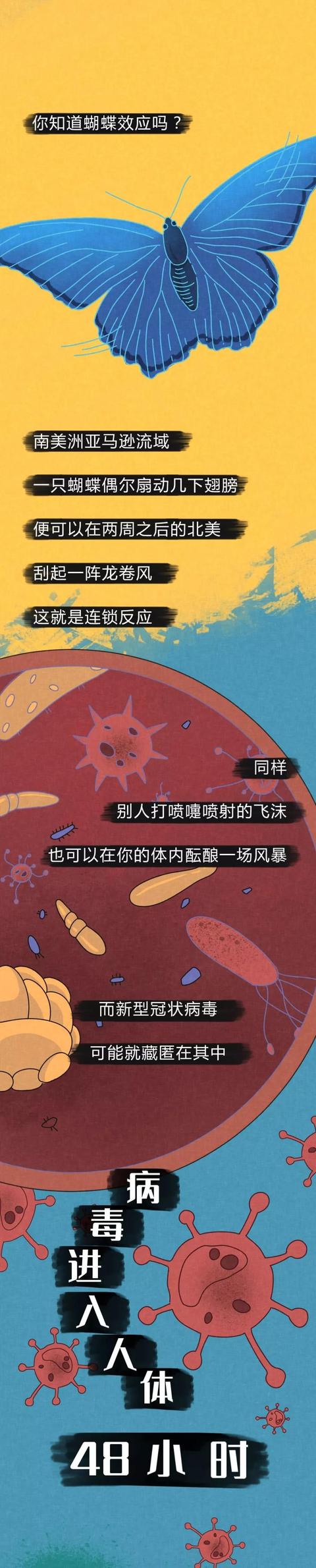 【中国农科新闻网】病毒进入体内的48小时……
