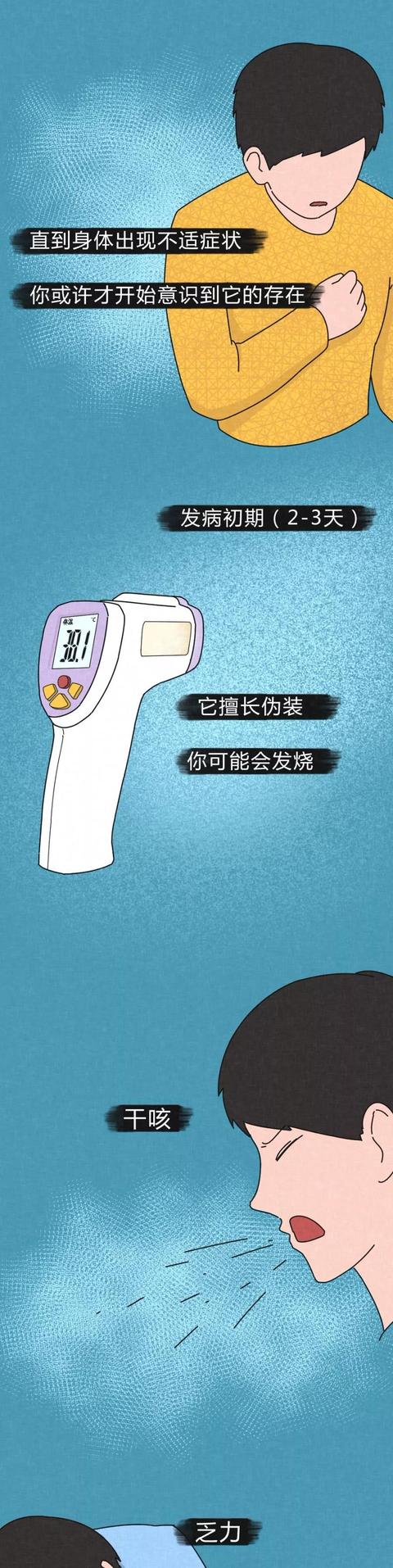 【中国农科新闻网】病毒进入体内的48小时……