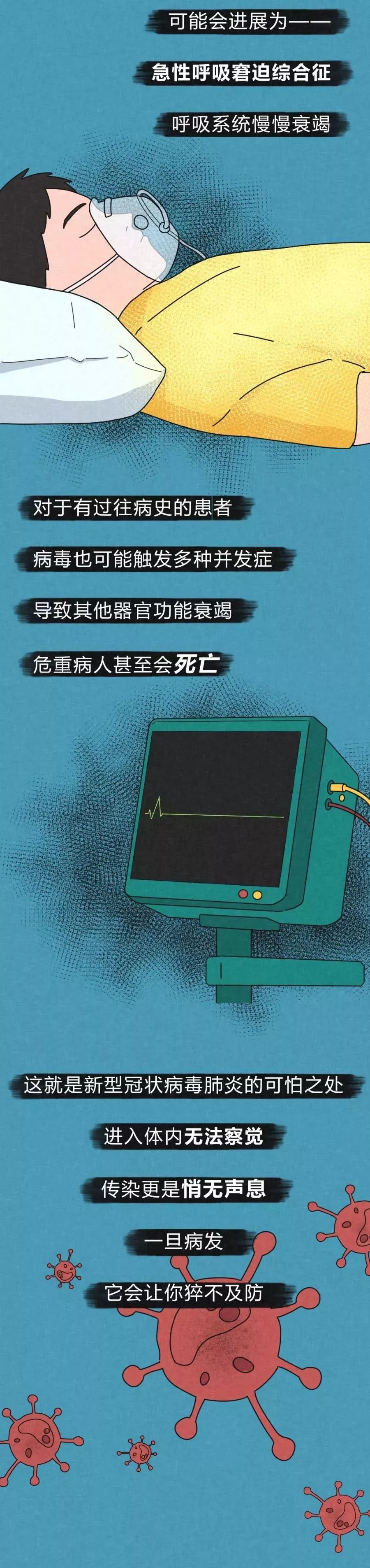 #青岛新闻网#病毒进入体内的48小时