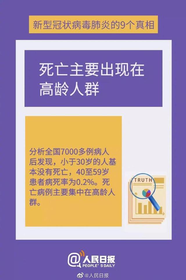 「科普中国」关注！这9个新型冠状病毒肺炎的真相，一定要知道