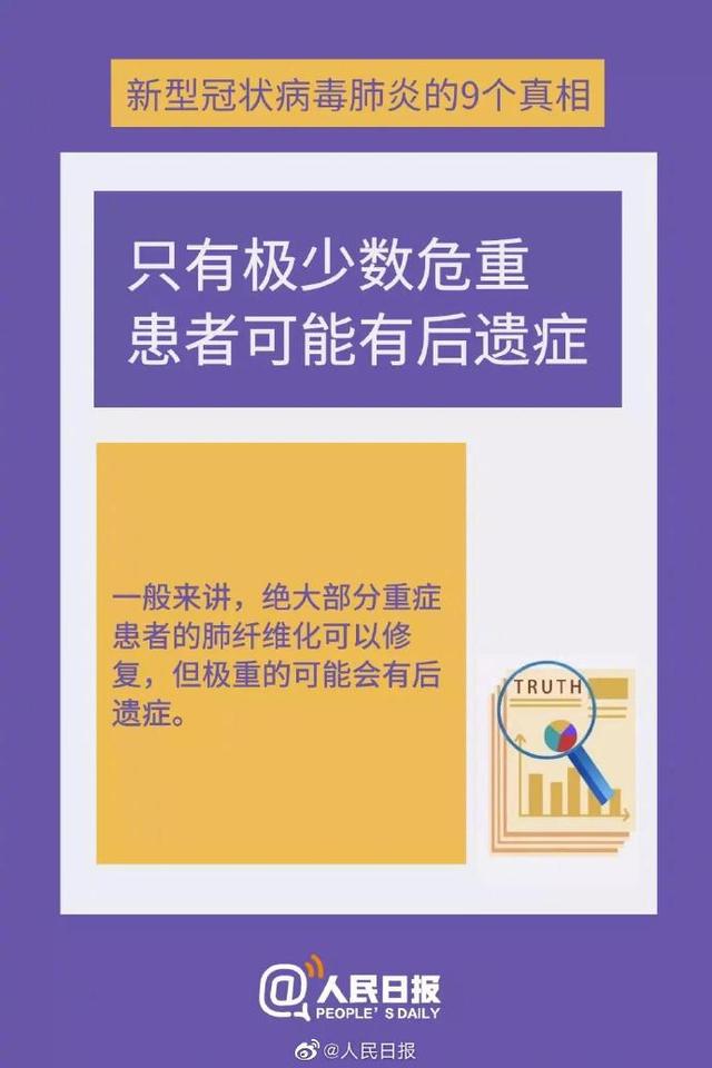 「科普中国」关注！这9个新型冠状病毒肺炎的真相，一定要知道