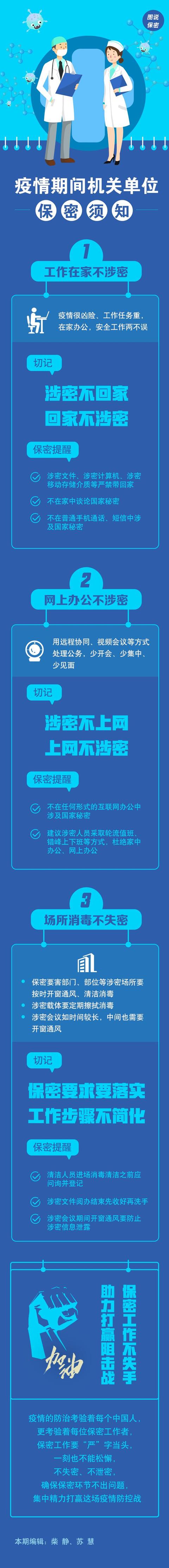 七一网：收藏｜紧急扩散！疫情期间机关单位保密须知
