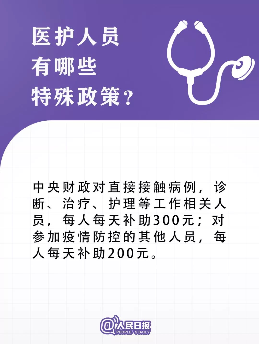 西安日报■转扩！疫情防控中的12个新政策，你知道吗？