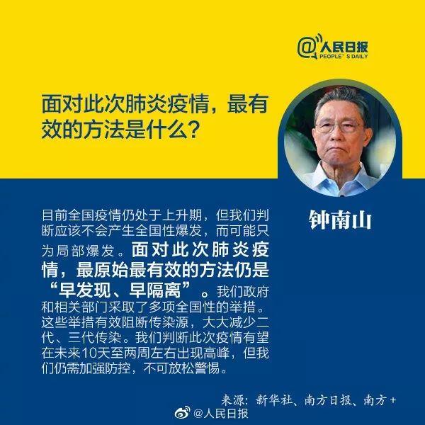 保健时报■新冠病毒存在粪口传播？你最关心的这几个问题，听听钟南山的最新回答