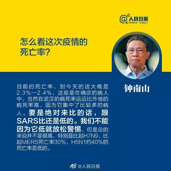保健时报■新冠病毒存在粪口传播？你最关心的这几个问题，听听钟南山的最新回答