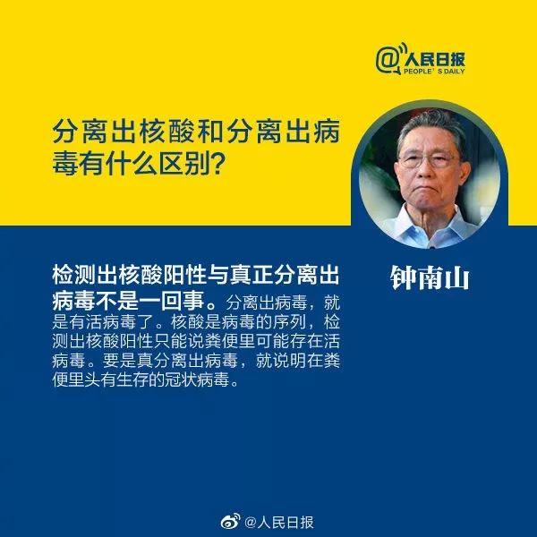 保健时报■新冠病毒存在粪口传播？你最关心的这几个问题，听听钟南山的最新回答