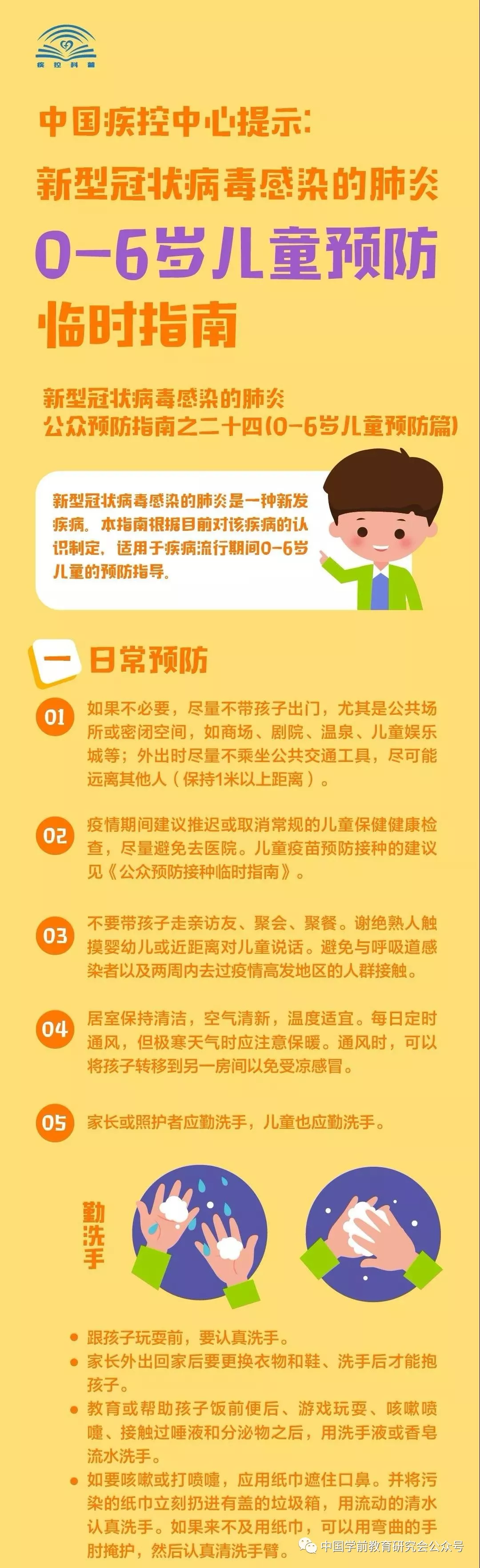 「沂蒙晚报」中国疾控中心：0-6岁儿童预防新型冠状病毒肺炎感染指南