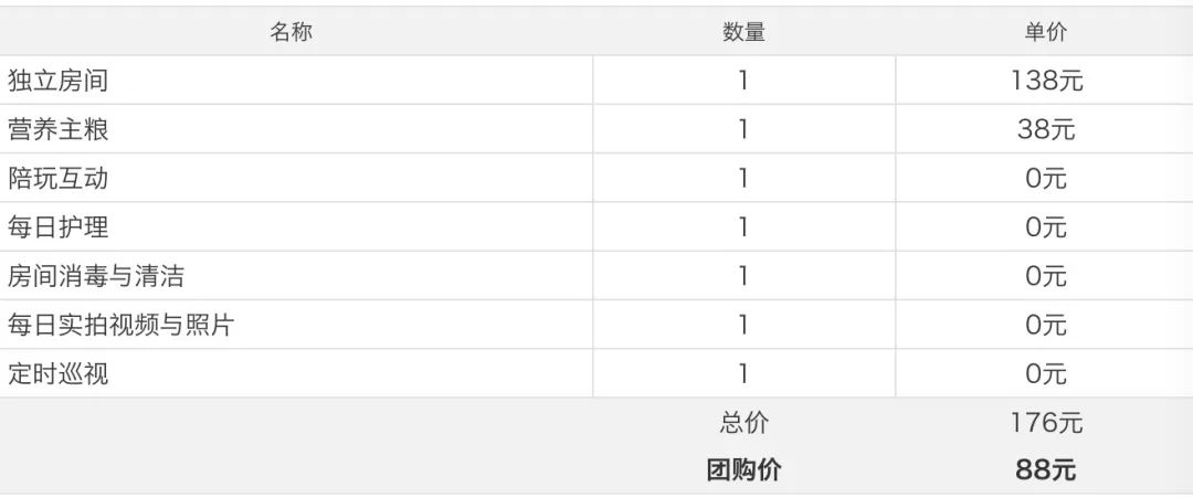 「新周刊」过去的一个月，你的宠物过得比你还惨